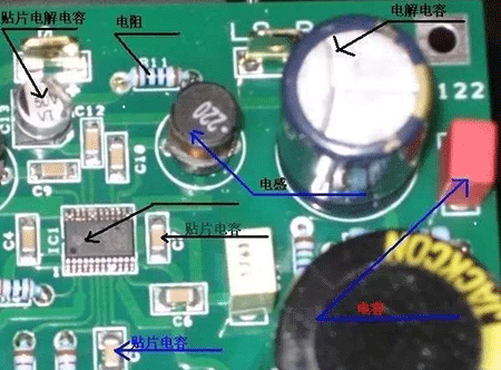 貼片電子元器件怎么區(qū)分