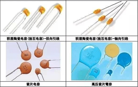 積層陶瓷電容(獨石電容)-徑向引線、積層陶瓷電容(獨石電容)-軸向引線、瓷片電容、高壓瓷片電容