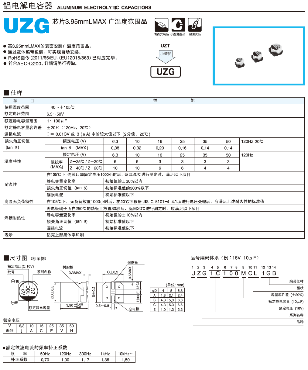 UZG超小型鋁電解電容代碼解說圖